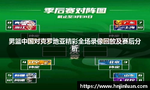男篮中国对克罗地亚精彩全场录像回放及赛后分析